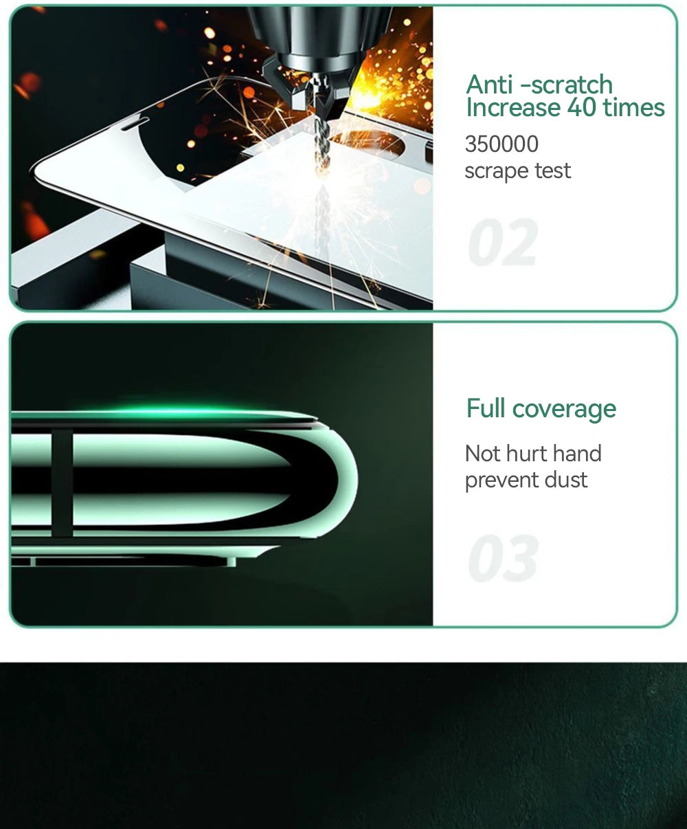 9D iPhone Screen Protector – Edge-to-Edge Tempered Glass