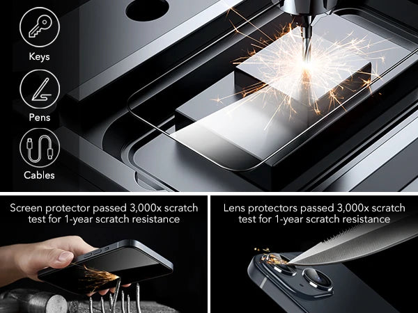 iPhone 13/14/15/16 Privacy Screen Protector