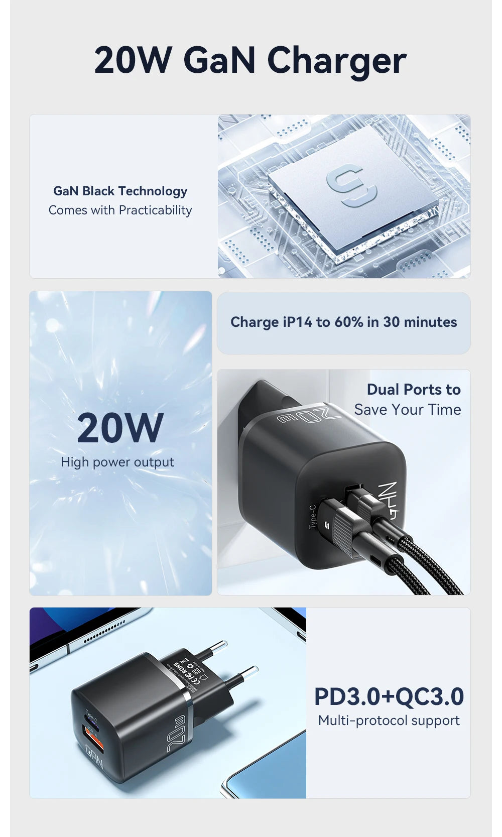 Essager 20W GaN USB-C Charger – PD & QC 3.0 Fast Charging Adapter for iPhone 14/13/12/11 Pro Max, iPad & More