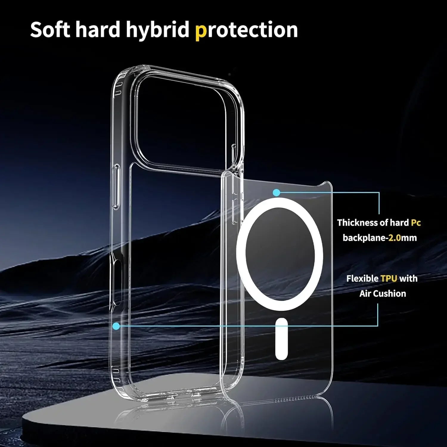 MagSafe Clear Shockproof Case for iPhone Air/17/17 Pro/17 Pro Max