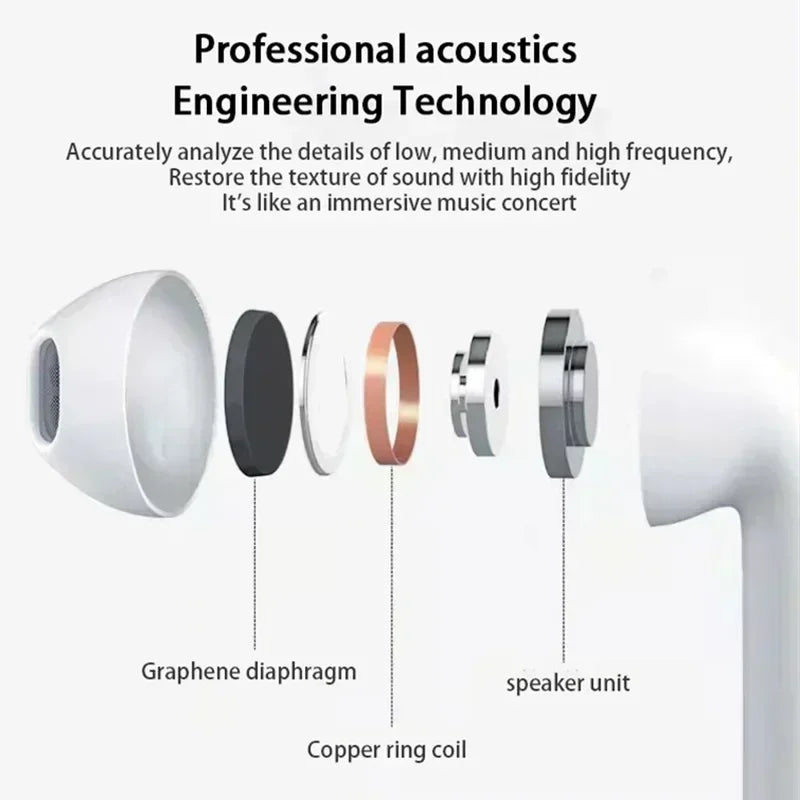 Pro 6 TWS Wireless Earphones – Bluetooth Headphones with Mic for iPhone, Xiaomi & Sports Use