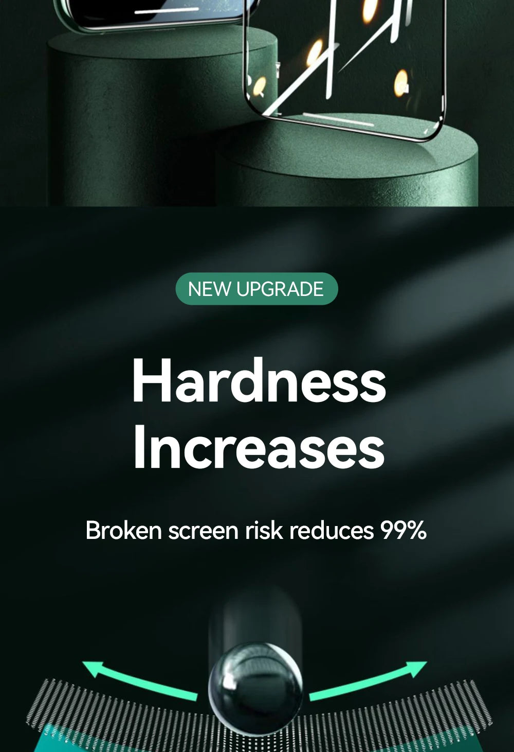 9D iPhone Screen Protector – Edge-to-Edge Tempered Glass