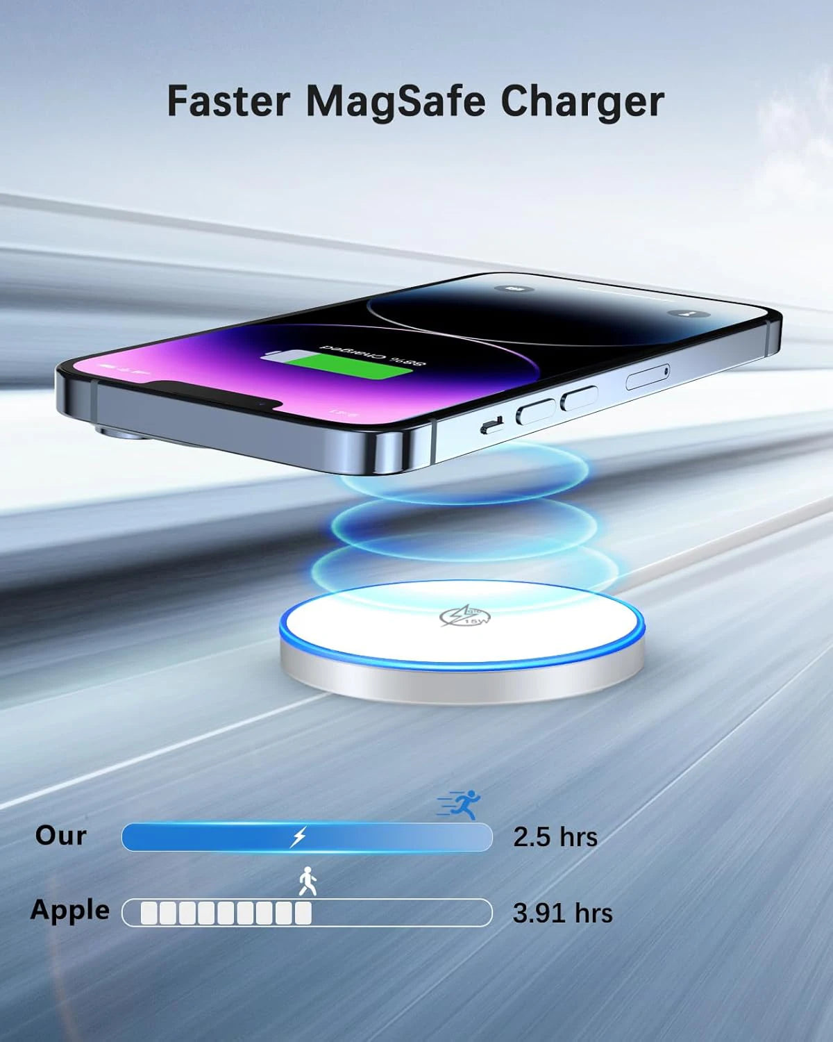 MagSafe Wireless Charger for iPhone 16/15/14/13/12/11/X/XS/XR/Plus – Fast Charging Pad with USB-C to Lightning Cable