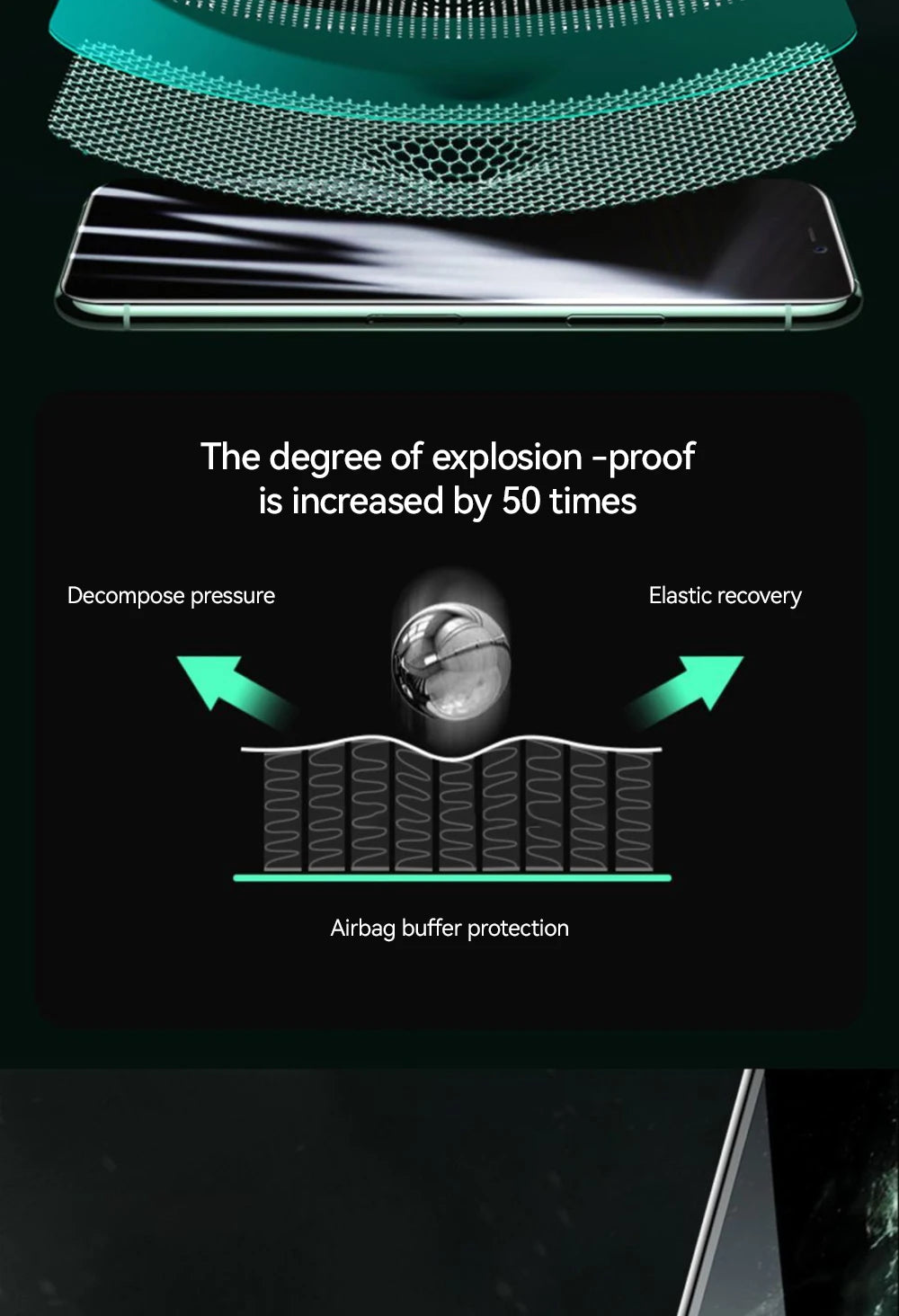 9D iPhone Screen Protector – Edge-to-Edge Tempered Glass