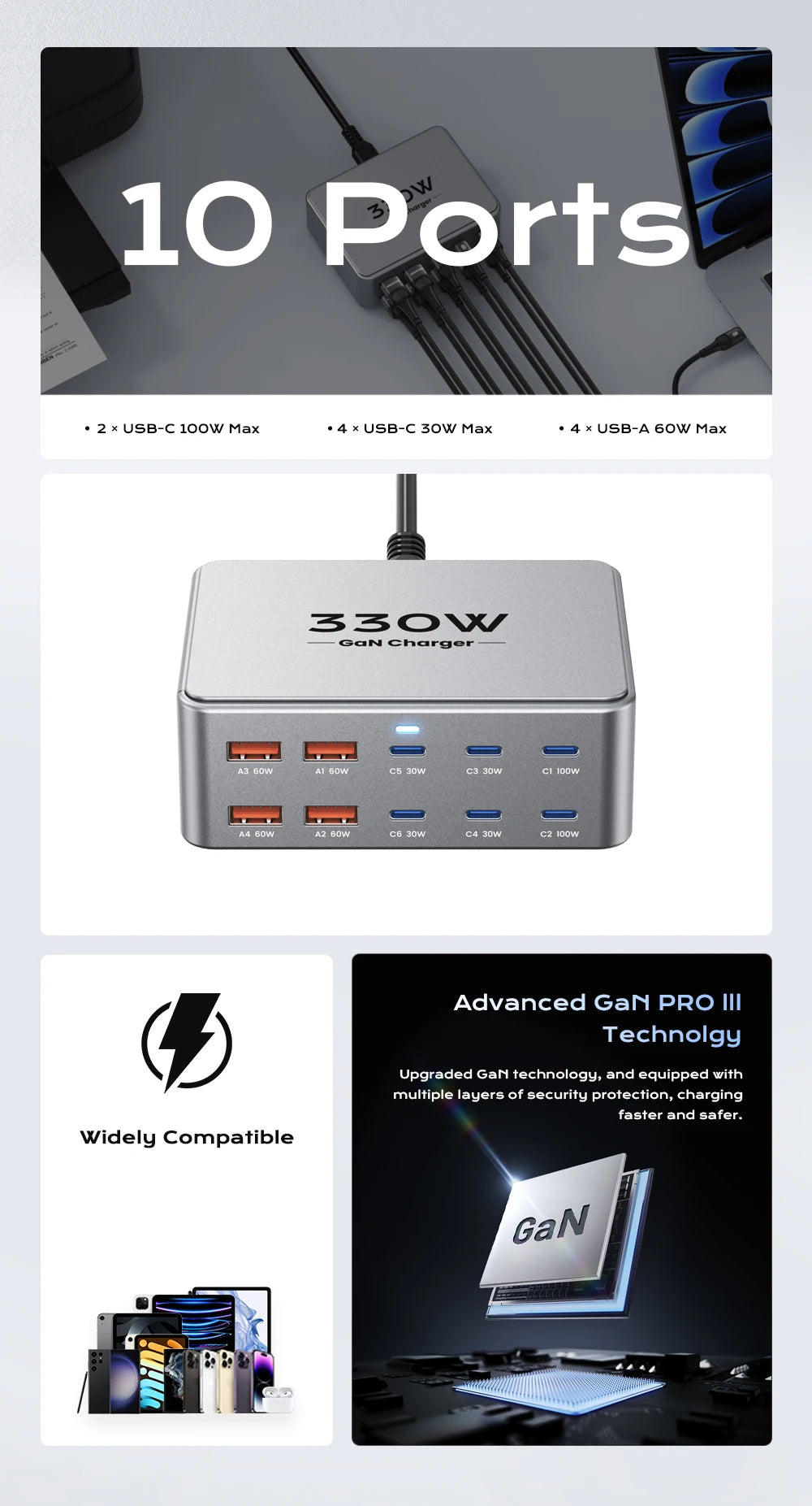 330W GaN USB-C Fast Charging Station – Multiport Charger with PD 3.0, PPS & QC 3.0 for Laptop, iPhone 15/16, Samsung, MacBook Pro & Tablet