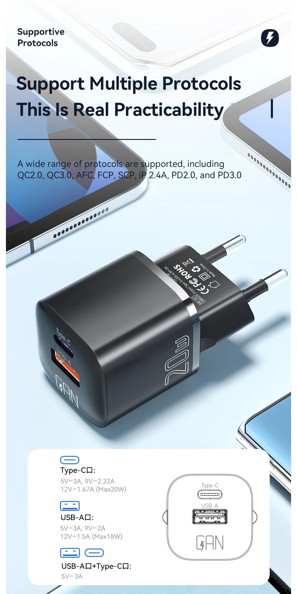 Essager 20W GaN USB-C Charger – PD & QC 3.0 Fast Charging Adapter for iPhone 14/13/12/11 Pro Max, iPad & More
