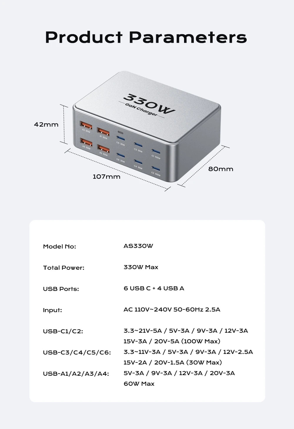 330W GaN USB-C Fast Charging Station – Multiport Charger with PD 3.0, PPS & QC 3.0 for Laptop, iPhone 15/16, Samsung, MacBook Pro & Tablet