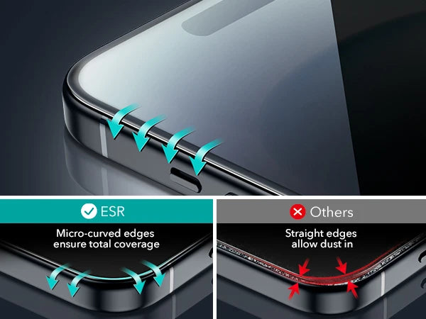 iPhone 13/14/15/16 Privacy Screen Protector