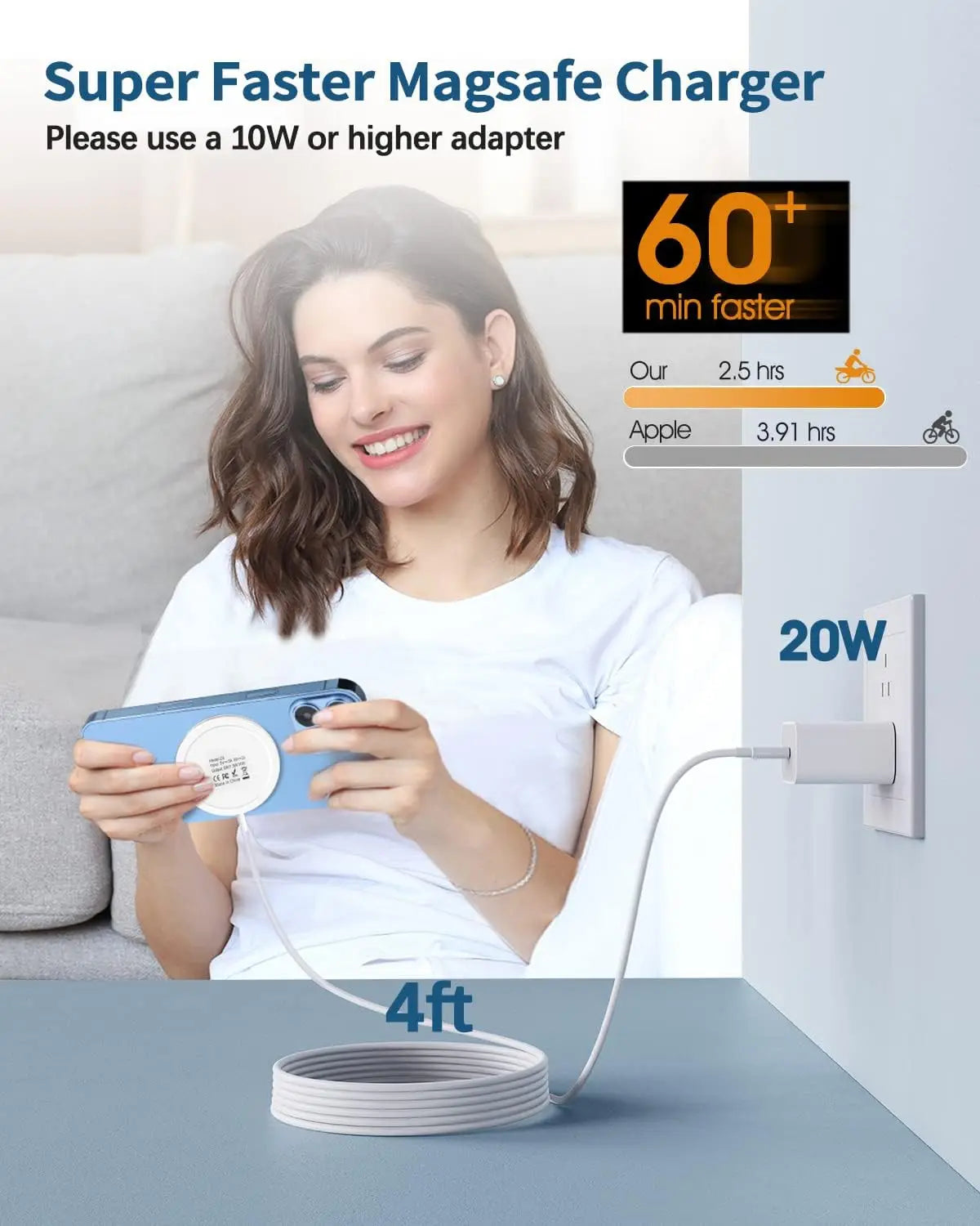 MagSafe Wireless Charger for iPhone 16/15/14/13/12/11/X/XS/XR/Plus – Fast Charging Pad with USB-C to Lightning Cable