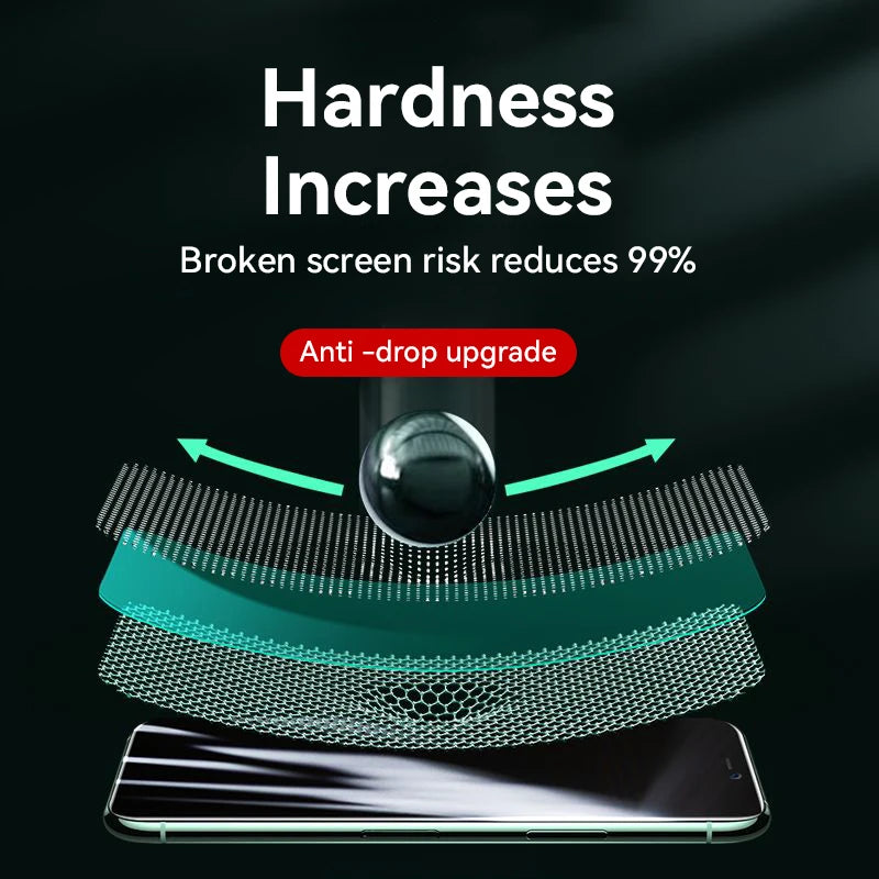 9D iPhone Screen Protector – Edge-to-Edge Tempered Glass