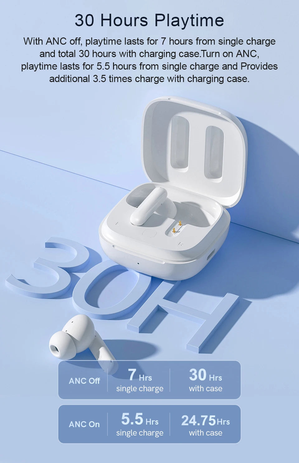 QCY T13 ANC Earbuds – Bluetooth 5.3, Fast Charge & Noise Cancellation