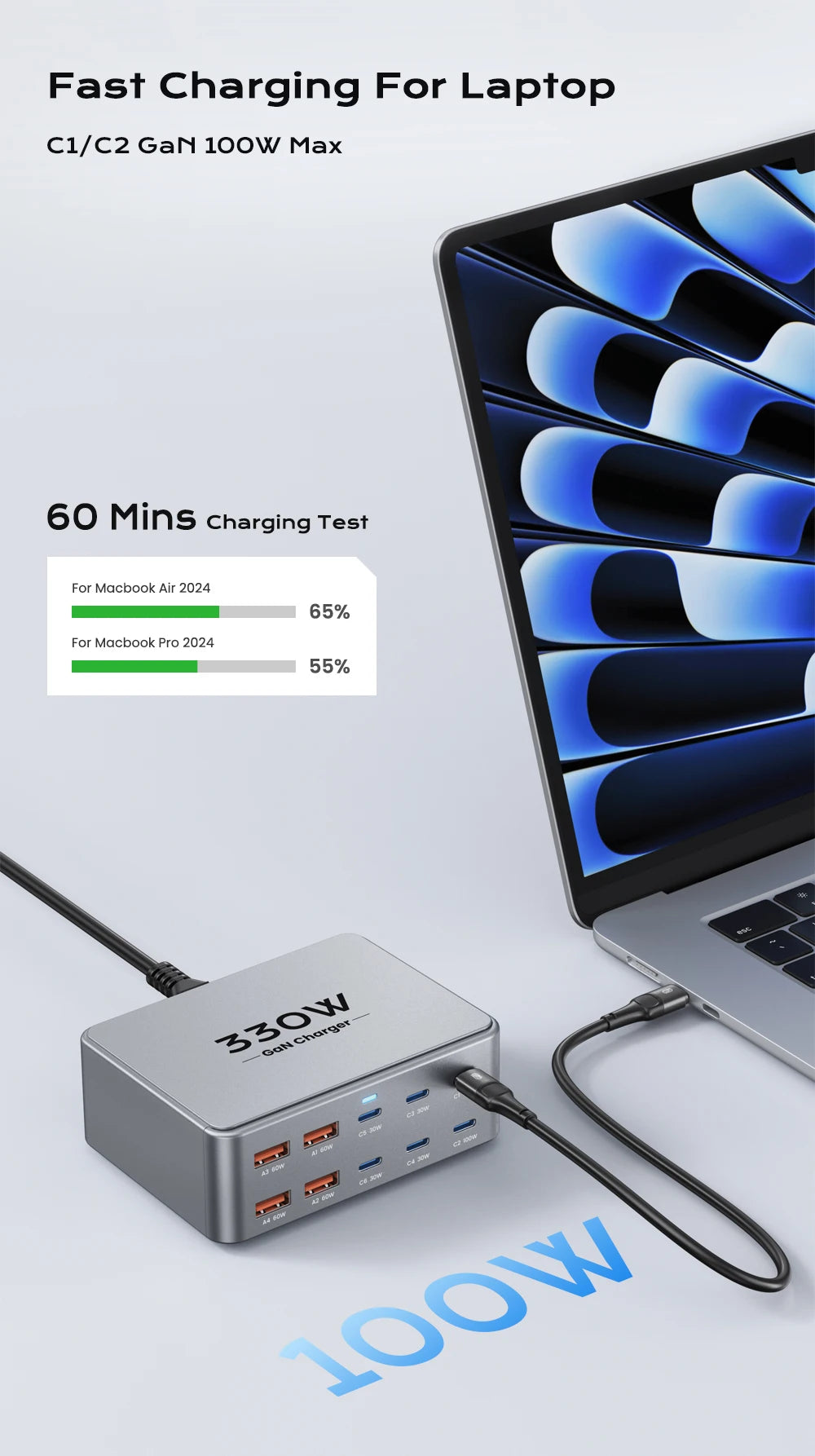 330W GaN USB-C Fast Charging Station – Multiport Charger with PD 3.0, PPS & QC 3.0 for Laptop, iPhone 15/16, Samsung, MacBook Pro & Tablet