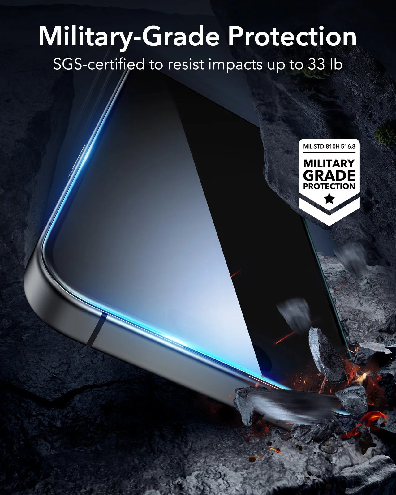 iPhone 13/14/15/16 Privacy Screen Protector