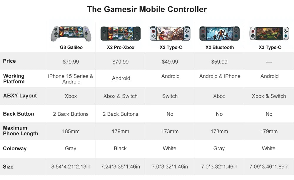 GameSir X2 Pro Xbox Gamepad – Type-C Mobile Game Controller for Android & Cloud Gaming