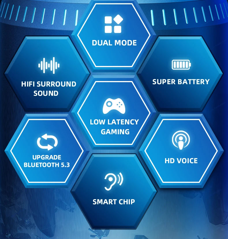 Lenovo GM2 Pro Bluetooth 5.3 Gaming Earphones – Dual Mode Wireless Headset with Mic, HD Call & Noise Reduction for iPhone 2024
