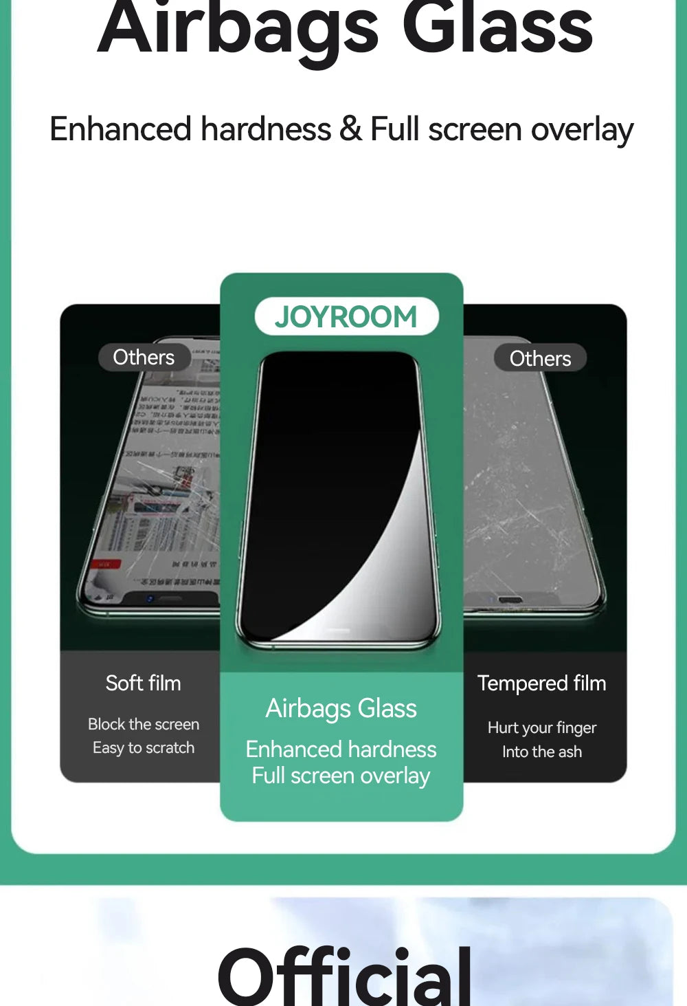 9D iPhone Screen Protector – Edge-to-Edge Tempered Glass