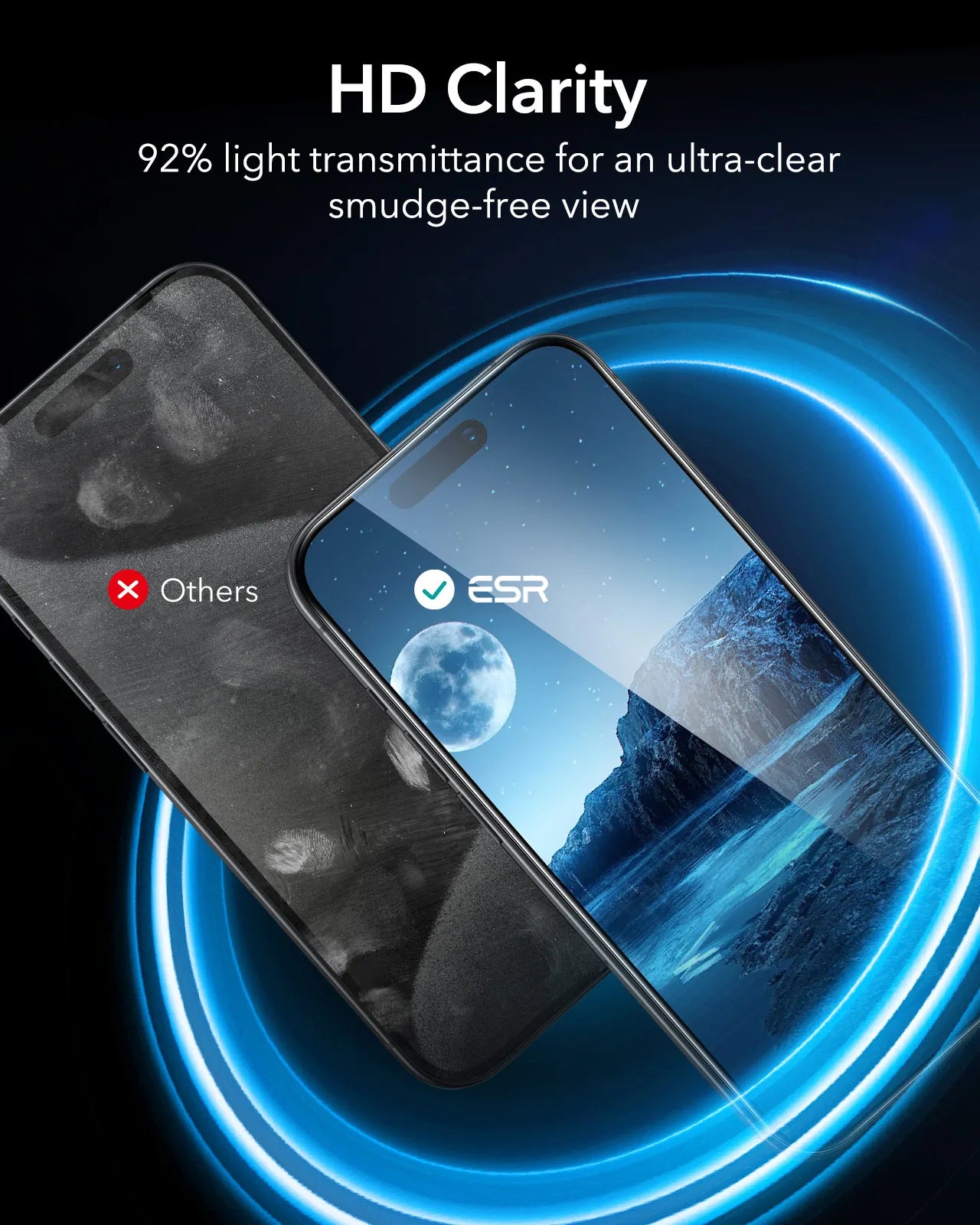 iPhone 13/14/15/16 Privacy Screen Protector