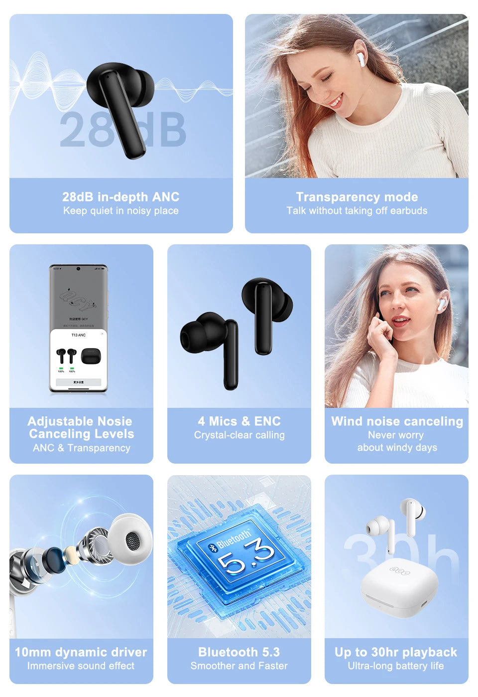 QCY T13 ANC Earbuds – Bluetooth 5.3, Fast Charge & Noise Cancellation