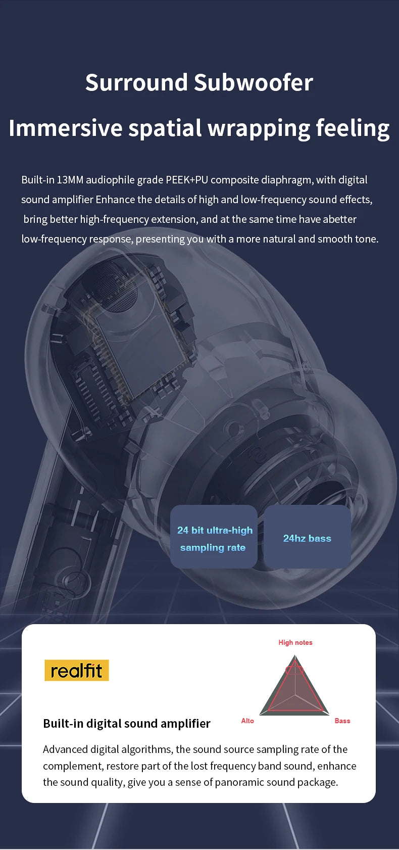 Realfit F3 ANC Bluetooth Earphones – Active Noise Cancellation, ENC Calls, HiFi Stereo, Superb Bass Wireless Earbuds for Sports & Gaming