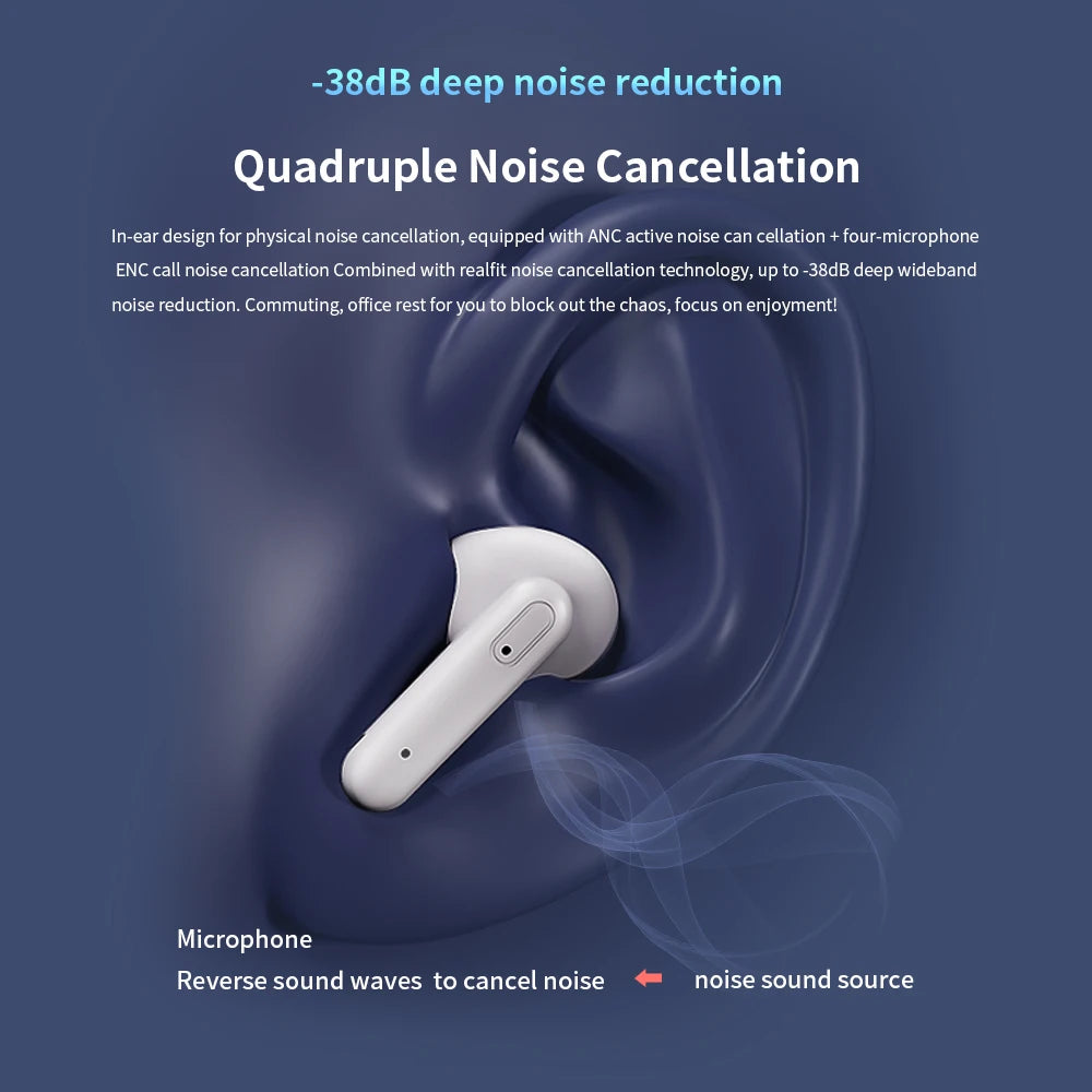 Realfit F3 ANC Bluetooth Earphones – Active Noise Cancellation, ENC Calls, HiFi Stereo, Superb Bass Wireless Earbuds for Sports & Gaming