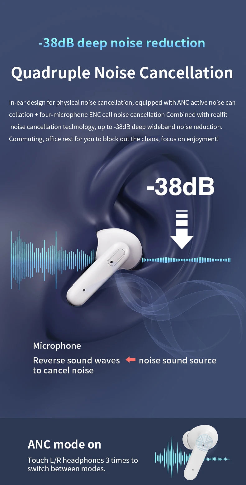 Realfit F3 ANC Bluetooth Earphones – Active Noise Cancellation, ENC Calls, HiFi Stereo, Superb Bass Wireless Earbuds for Sports & Gaming