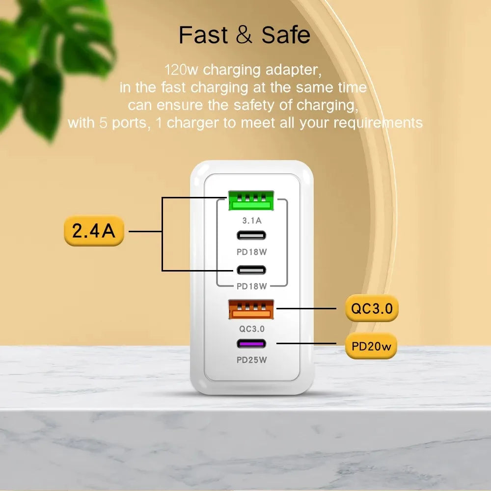 120W Multi-Port USB Charger – Type-C Fast Charging Adapter for iPhone 15, Samsung, Huawei, Xiaomi & More