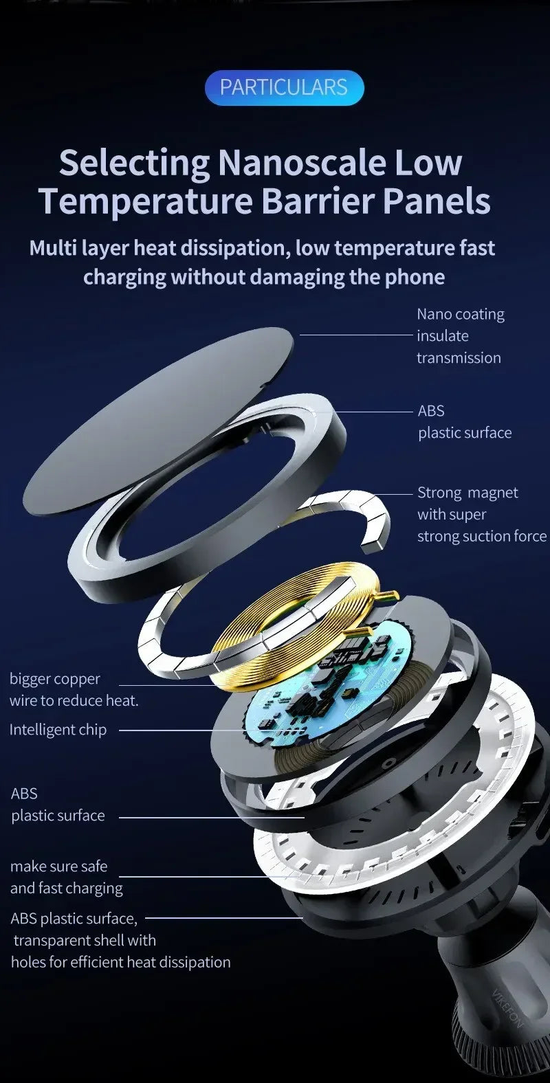 30W MagSafe Car Wireless Charger for iPhone