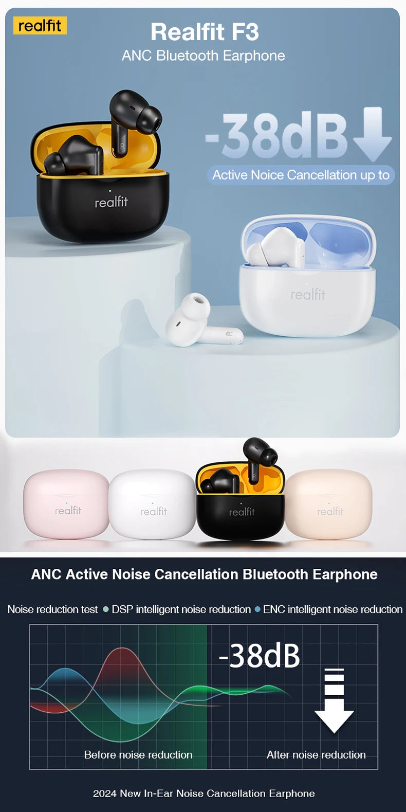 Realfit F3 ANC Bluetooth Earphones – Active Noise Cancellation, ENC Calls, HiFi Stereo, Superb Bass Wireless Earbuds for Sports & Gaming