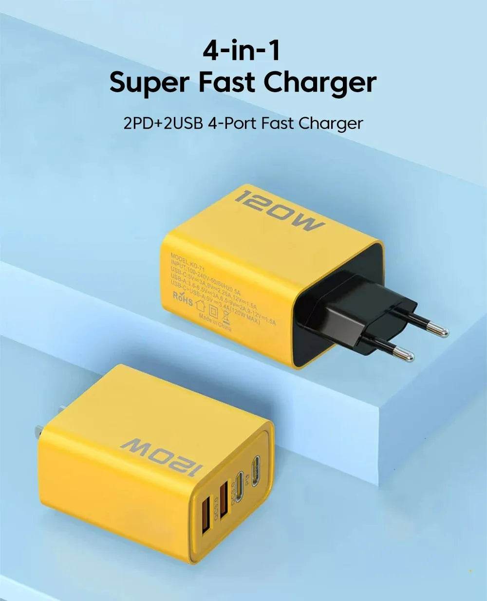 120W 4-Port USB-C PD Fast Charger – Quick Charge 3.0 Adapter for iPhone, Samsung, Xiaomi & More